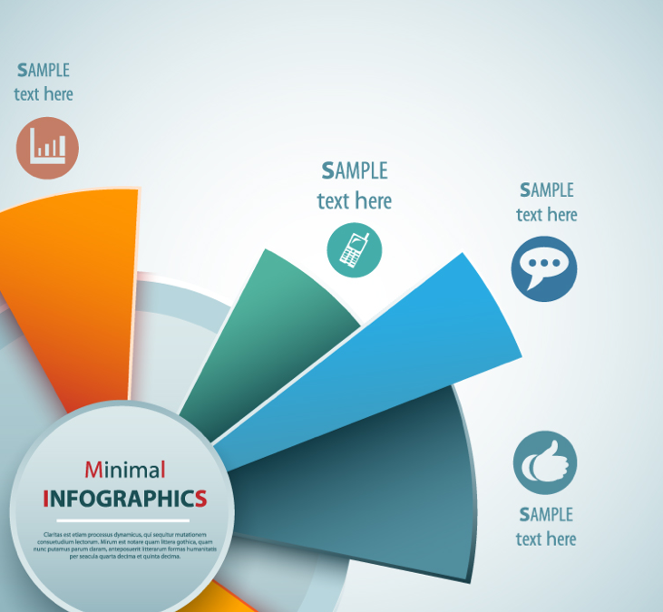 Deadly Mistake on Infographics – Brand is Key